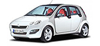 originais Sensor da temperatura do líquido de refrigeração SMART FORFOUR preço