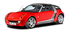 originais Sensor da temperatura do líquido de refrigeração SMART ROADSTER preço